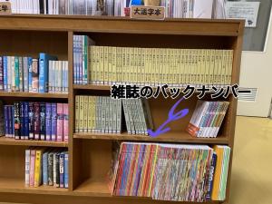 バックナンバー