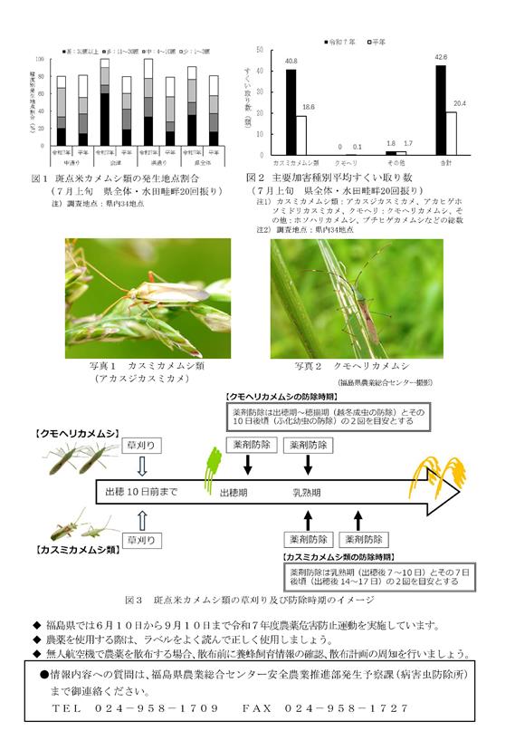 注意報２
