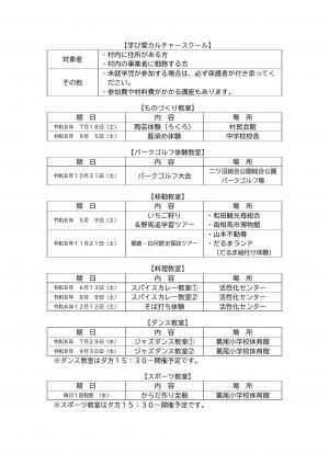 2026　生涯学習講座　各講座について
