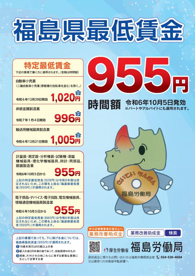 R6　特定最低賃金