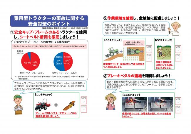 トラクター事故防止