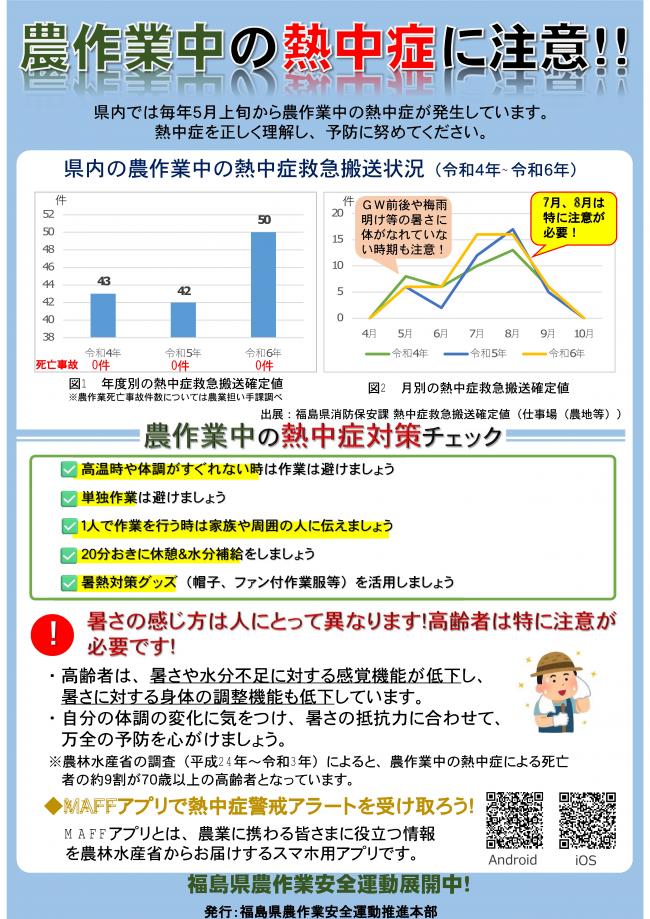 熱中症を防ぎましょう！
