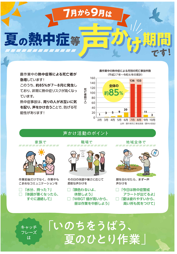 声かけ活動チラシ