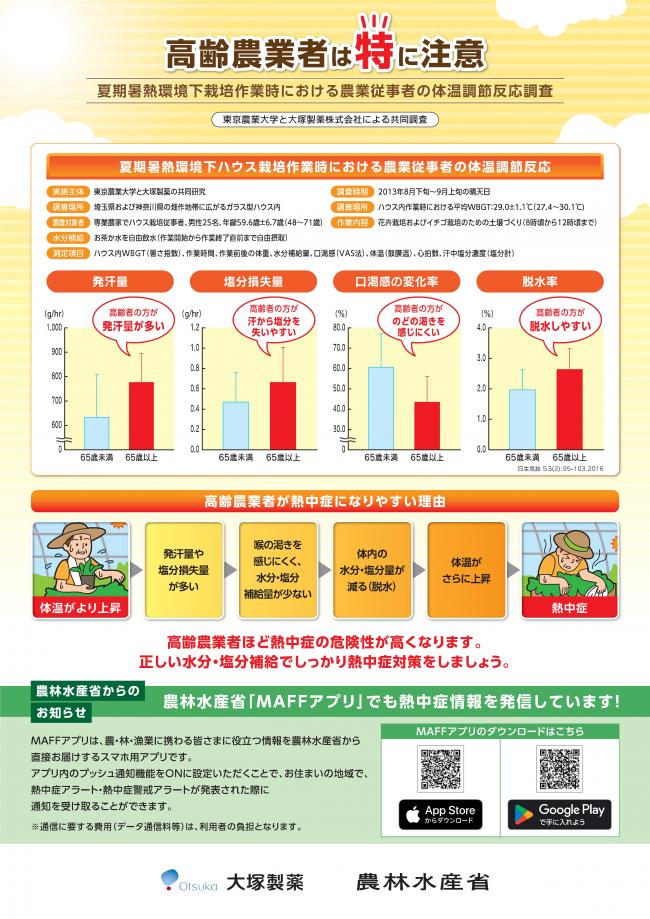 高齢農業者は特に注意