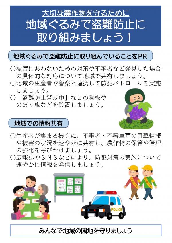 農作物の盗難防止