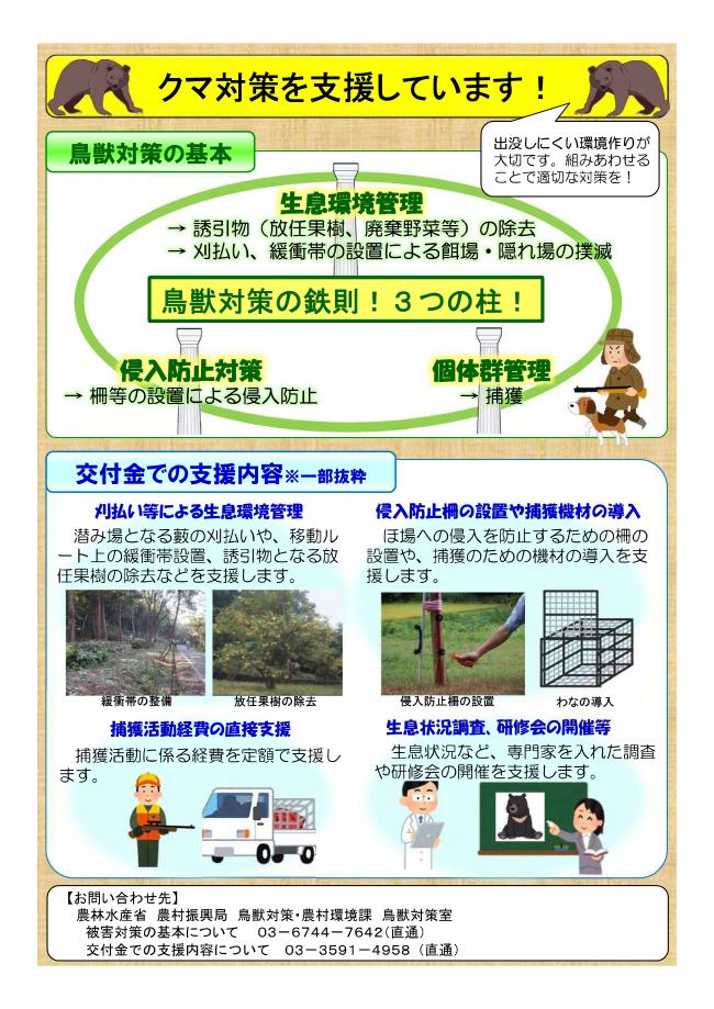 クマ対策チラシ（農作業）2