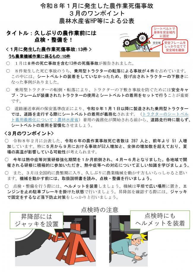 久しぶりの農作業前には点検・整備